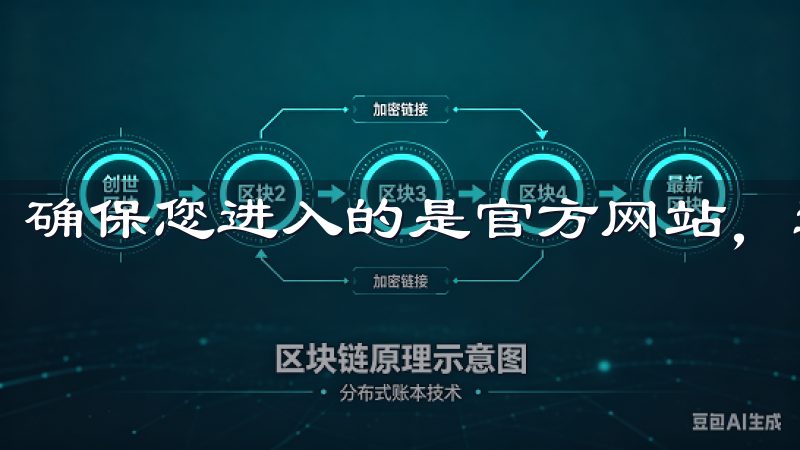 确保您进入的是官方网站，避免误入钓鱼网站。