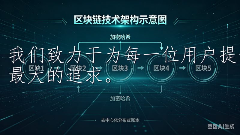 我们致力于为每一位用户提供优质的服务体验，您的满意是我们最大的追求。
