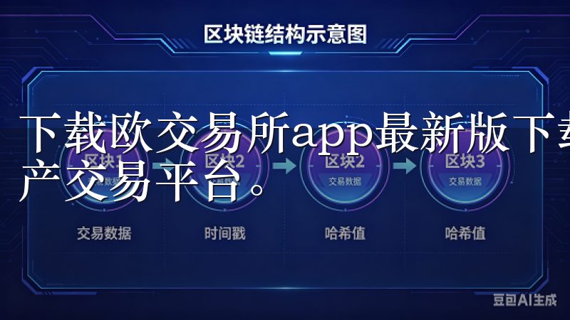 下载欧交易所app最新版下载安装包,体验高效便捷的数字资产交易平台。