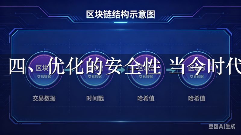 四、优化的安全性 当今时代，用户信息安全愈发重要。