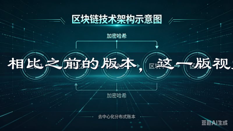 相比之前的版本，这一版视觉效果上进行了全面升级。