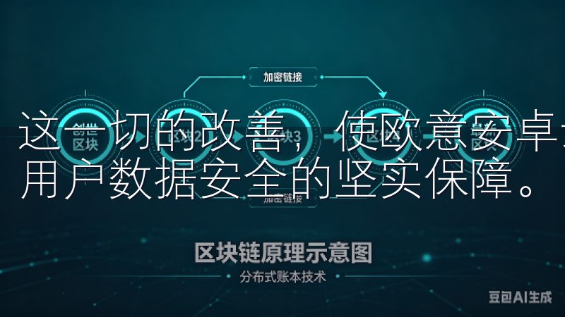 这一切的改善，使欧意安卓最新版不仅是一款好用的应用，更是用户数据安全的坚实保障。