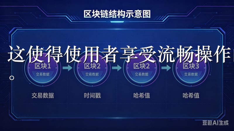 这使得使用者享受流畅操作的同时，也得以探索更多有趣的功能。