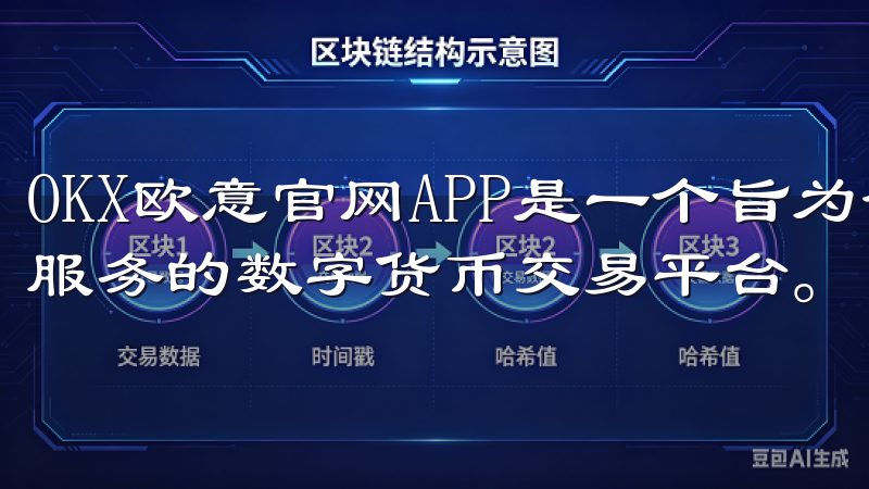 OKX欧意官网APP是一个旨为全球用户提供安全、高效交易服务的数字货币交易平台。