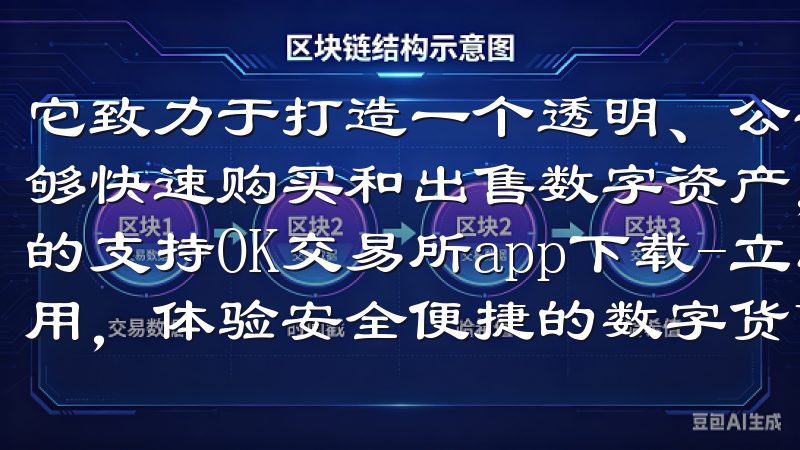 它致力于打造一个透明、公平的交易环境，使得用户这里不仅能够快速购买和出售数字资产，还能享受到来自全球顶级交易技术的支持OK交易所app下载-立即下载OK交易所官方手机应用，体验安全便捷的数字货币交易。