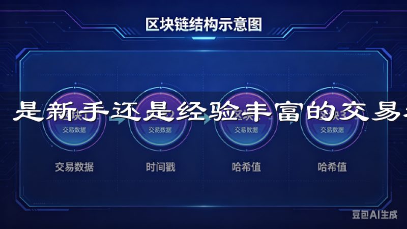 是新手还是经验丰富的交易者，都能这里获得良好的交易体验。