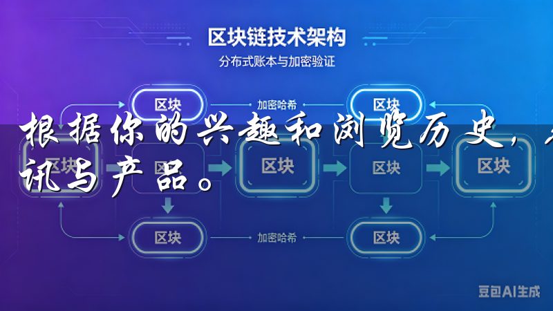 根据你的兴趣和浏览历史，APP会智能推送最适合你的时尚资讯与产品。