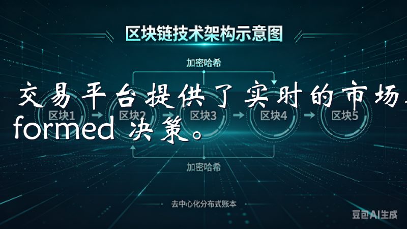 交易平台提供了实时的市场数据和图表工具，帮助你做出 informed 决策。