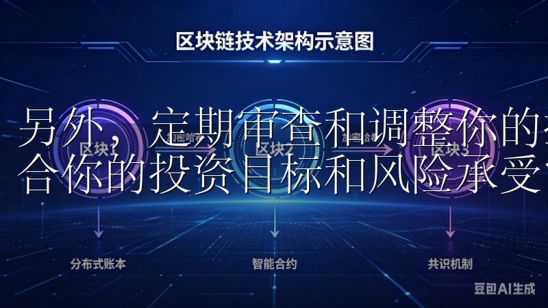另外，定期审查和调整你的投资组合也是必要的，确保它仍然符合你的投资目标和风险承受能力。