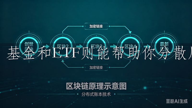 基金和ETF则能帮助你分散风险，实现多样化的投资组合。