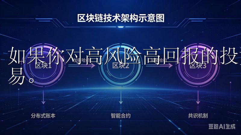 如果你对高风险高回报的投资感兴趣，还可以尝试期货和期权交易。