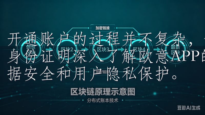 开通账户的过程并不复杂，但需要你提供一些基本的个人信息和身份证明深入了解欧意APP的安全问题，我们专注于分析其数据安全和用户隐私保护。