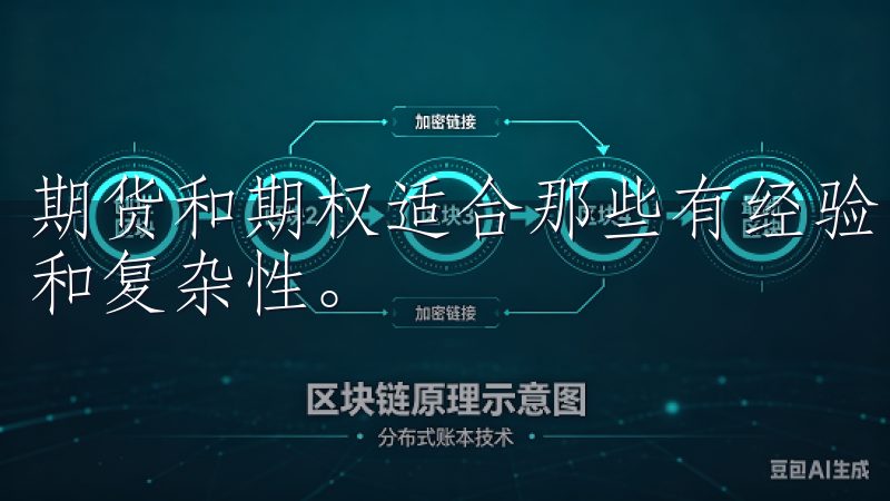 期货和期权适合那些有经验的投资者，因为它们涉及更高的风险和复杂性。