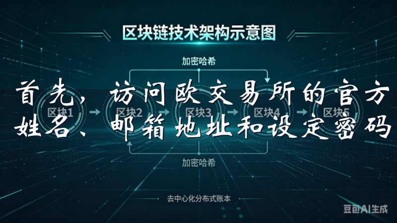 首先，访问欧交易所的官方网站，点击“注册”按钮，填写你的姓名、邮箱地址和设定密码。
