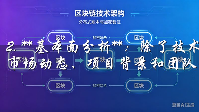 2. **基本面分析**：除了技术分析外，了解相关币种的市场动态、项目背景和团队动态将有助于你做出更明智的决定。