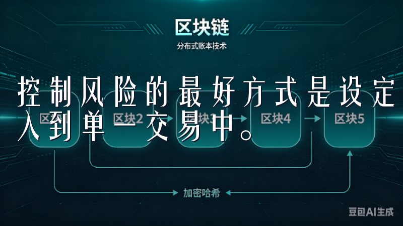 控制风险的最好方式是设定止损点，并且不要将所有的资金都投入到单一交易中。