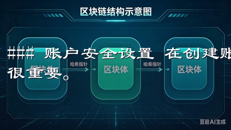 ### 账户安全设置 在创建账户后，我意识到保证账户安全很重要。