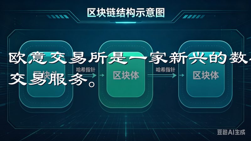 欧意交易所是一家新兴的数字货币交易平台，提供多种数字资产交易服务。