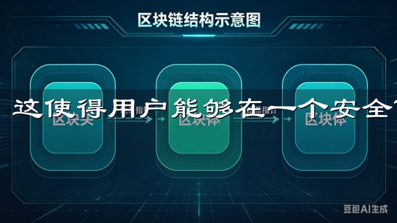 这使得用户能够在一个安全可靠的环境中进行加密货币的买卖。