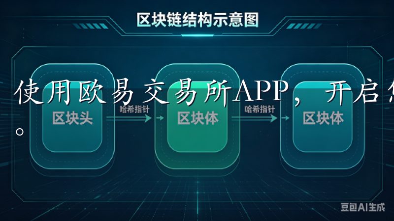 使用欧易交易所APP，开启您的投资之旅，不会让您感到困惑。