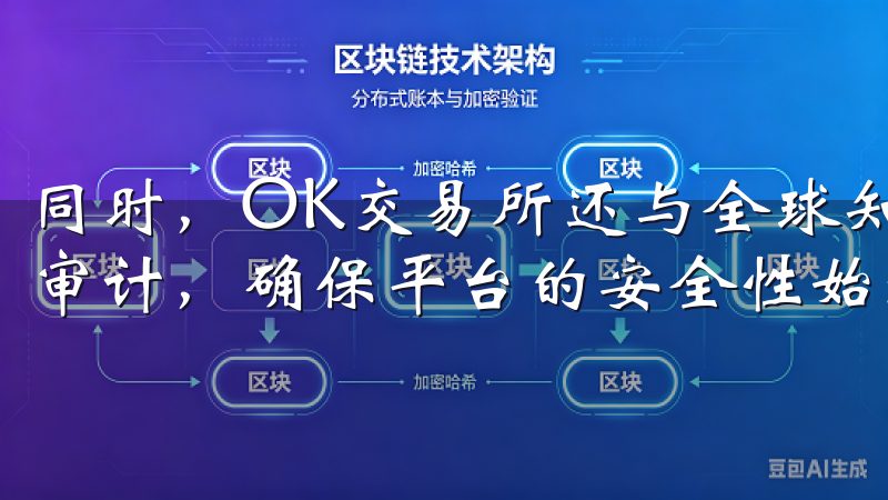 同时,OK交易所还与全球知名的安全公司合作,定期进行安全审计,确保平台的安全性始终处于行业领先水平。