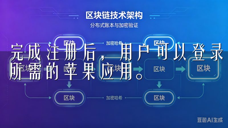 完成注册后，用户可以登录到OK交易所平台，开始浏览和下载所需的苹果应用。