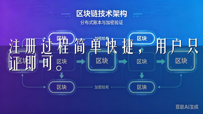 注册过程简单快捷，用户只需提供基本的个人信息并完成身份验证即可。