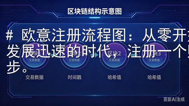 # 欧意注册流程图：从零开始的注册流程详解 在当今互联网发展迅速的时代，注册一个账号常常是我们日常生活中必要的一步。