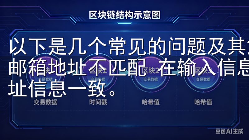 以下是几个常见的问题及其解决方案： ### 1. 姓名与邮箱地址不匹配 在输入信息时，确保你的姓名与注册的邮箱地址信息一致。