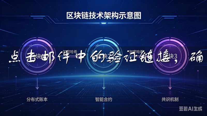 点击邮件中的验证链接，确保你的邮箱地址有效。
