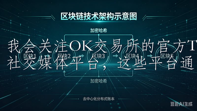 我会关注OK交易所的官方Twitter、微信公众号或其他社交媒体平台，这些平台通常会发布最新的登录入口链接。