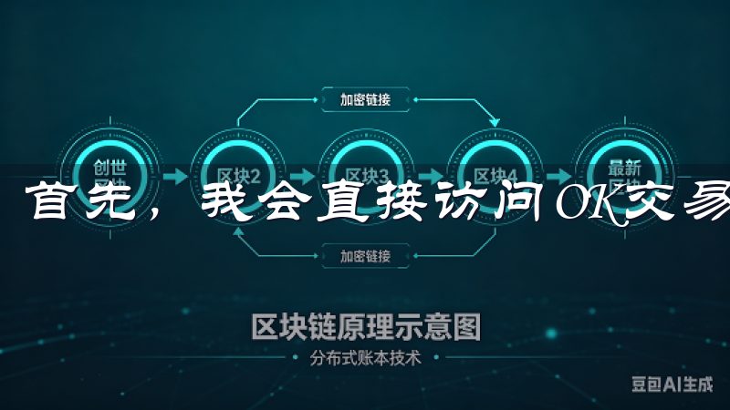 首先，我会直接访问OK交易所的官方网站。