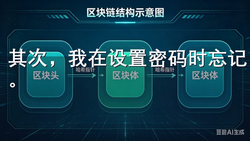 其次，我在设置密码时忘记了密码的复杂性要求，导致注册失败。