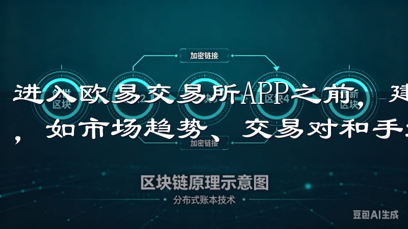 进入欧易交易所APP之前，建议新手用户先了解一些基础知识，如市场趋势、交易对和手续费等。
