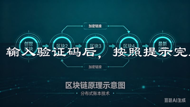 输入验证码后，按照提示完成身份验证。
