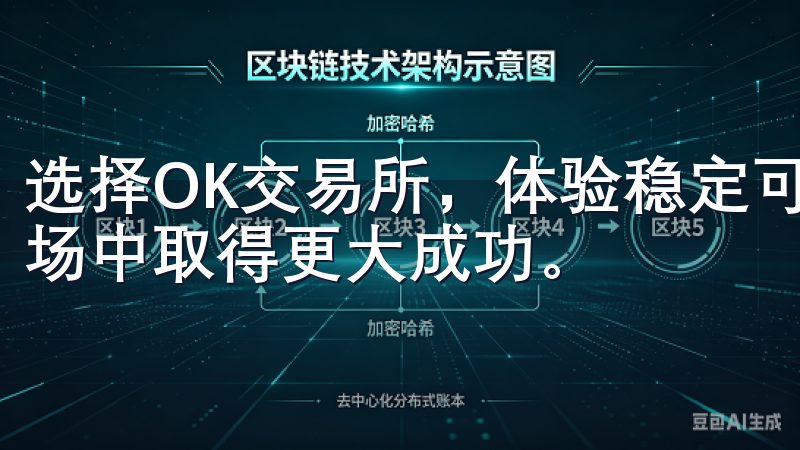 选择OK交易所，体验稳定可靠的合约交易服务，助您在加密市场中取得更大成功。