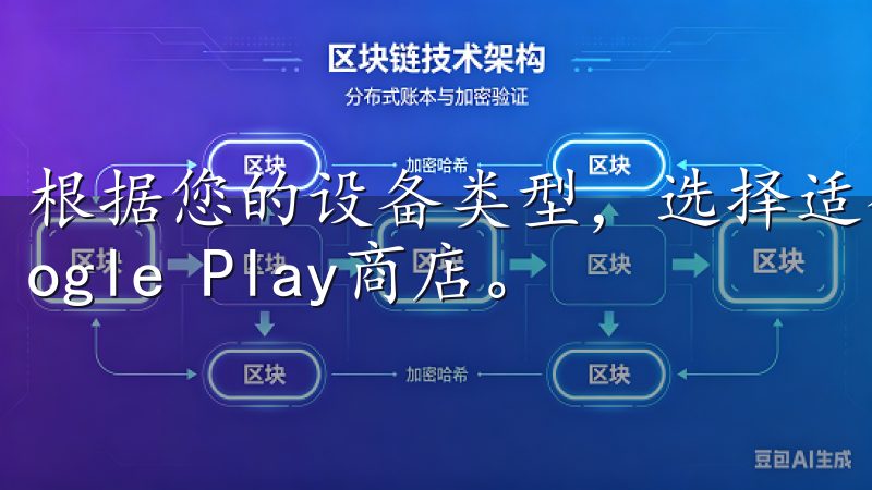 根据您的设备类型，选择适合的下载渠道 安卓设备 打开Google Play商店。