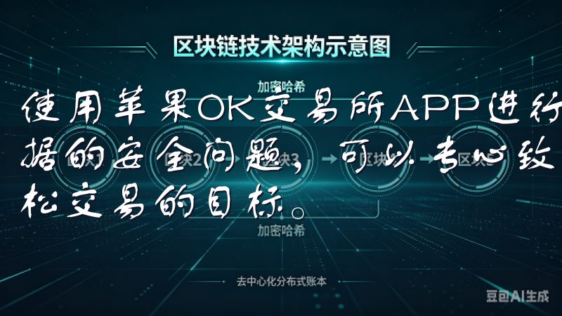 使用苹果OK交易所APP进行交易，我完全不用担心资金和数据的安全问题，可以专心致志地进行投资和交易，真正实现了轻松交易的目标。