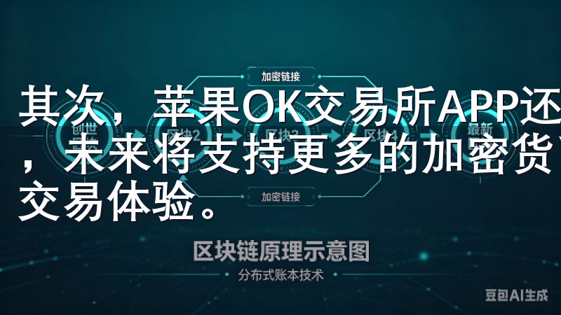其次，苹果OK交易所APP还在不断拓展新的市场和合作伙伴，未来将支持更多的加密货币和支付方式，这将进一步提升我的交易体验。