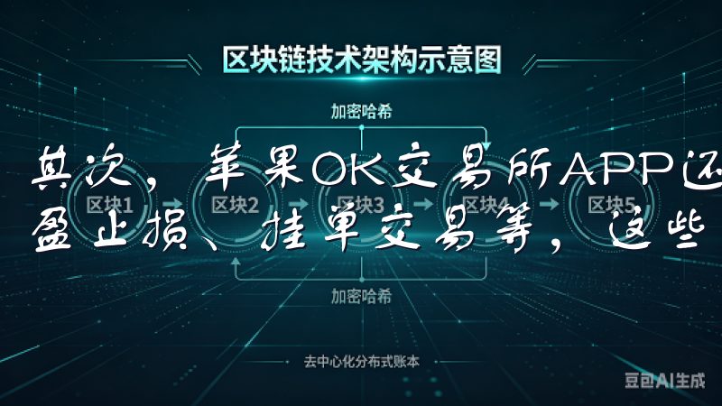 其次，苹果OK交易所APP还提供了强大的交易工具，比如止盈止损、挂单交易等，这些工具让我在交易时更加得心应手。