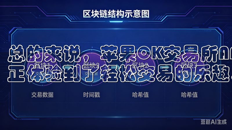 总的来说,苹果OK交易所APP的用户体验非常出色,让我真正体验到了轻松交易的乐趣。
