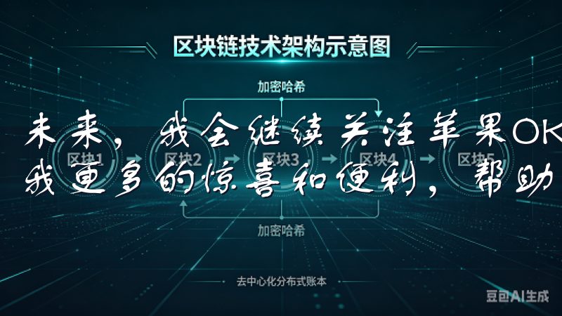 未来，我会继续关注苹果OK交易所APP的发展，期待它带给我更多的惊喜和便利，帮助我实现更多的投资目标。