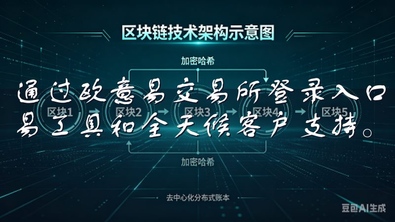 通过欧意易交易所登录入口，您将获得实时市场数据、专业的交易工具和全天候客户支持。