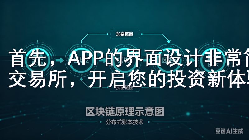 首先,APP的界面设计非常简洁,操作起来非常流畅加入OK交易所,开启您的投资新体验。