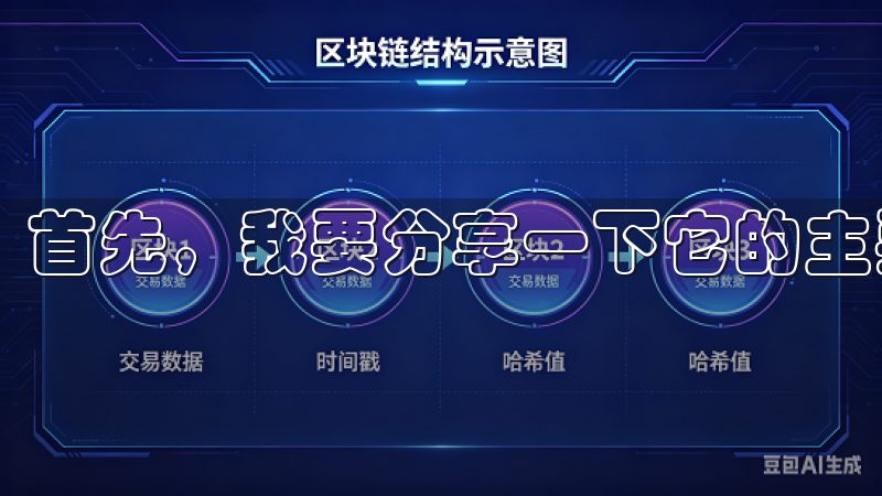 首先，我要分享一下它的主要优势。