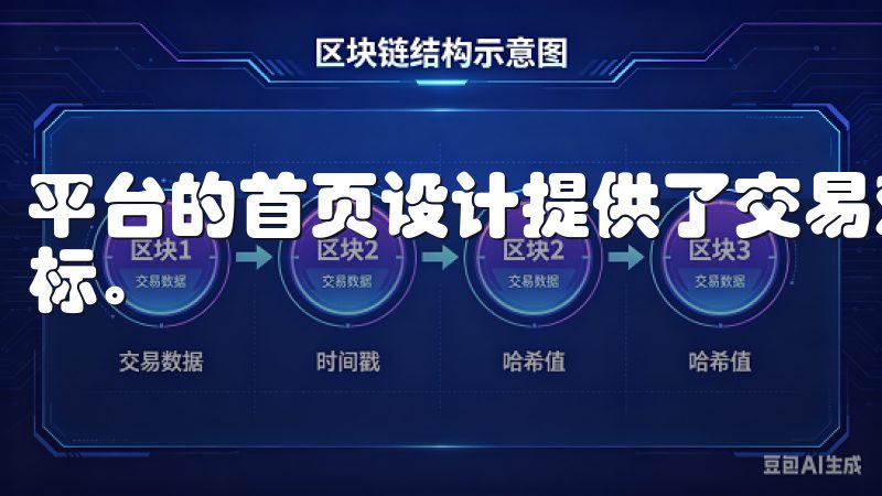 平台的首页设计提供了交易对的实时数据，以及涨跌幅等重要指标。