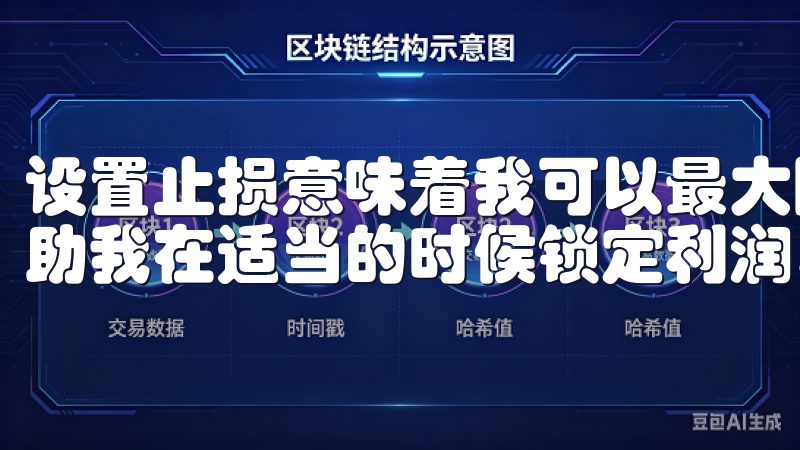 设置止损意味着我可以最大限度地减少损失，而停止盈利则能帮助我在适当的时候锁定利润。