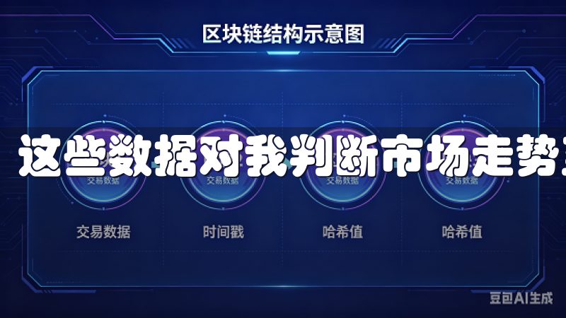 这些数据对我判断市场走势至关重要。