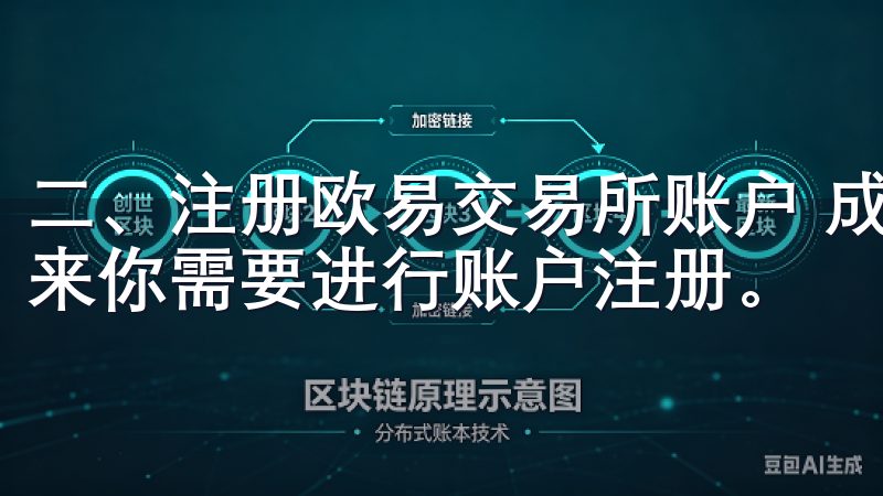 二、注册欧易交易所账户 成功下载欧易交易所APP后，接下来你需要进行账户注册。