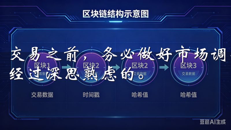 交易之前，务必做好市场调查和风险评估，确保每一笔交易都是经过深思熟虑的。